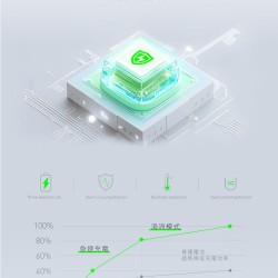 贈專用配件包【ANFAST】新加坡 AF-P10MS 幻界PD20W極磁多功能行動電源