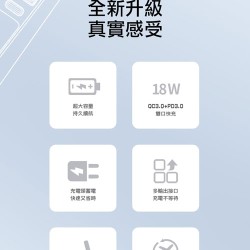 贈限量(配件包)【G'Five】GP-W10P 勁量10000mAh多功能行動電源 自帶線 快充 支援iP15 AC插頭