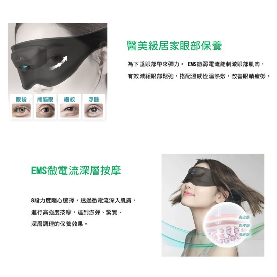 【未來實驗室】 Relaxify 微電流舒眠儀 眼部紓壓 眼部按摩器 按摩眼罩 放鬆 美眼 熱敷 【未來實驗室】 Relaxify 微電流舒眠儀 眼部紓壓 眼部按摩器 按摩眼罩 放鬆 美眼 熱敷
