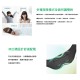 【未來實驗室】 Relaxify 微電流舒眠儀 眼部紓壓 眼部按摩器 按摩眼罩 放鬆 美眼 熱敷 【未來實驗室】 Relaxify 微電流舒眠儀 眼部紓壓 眼部按摩器 按摩眼罩 放鬆 美眼 熱敷