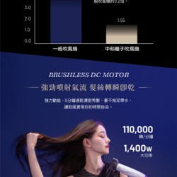 【sOlac】SD-1300 智能中和離子專業吹風機 吹風機 智能 離子 sOlac 