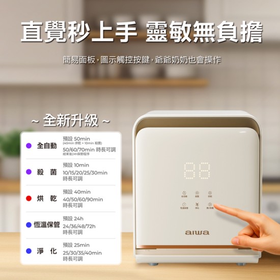 【愛華 AIWA】AW- UVC24P 淨無雙 UVCare 二合一烘乾/紫外線消毒櫃