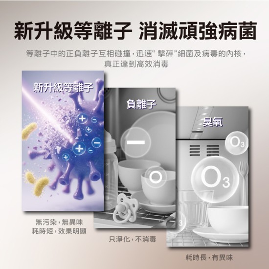 【愛華 AIWA】AW- UVC24P 淨無雙 UVCare 二合一烘乾/紫外線消毒櫃
