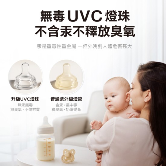【愛華 AIWA】AW- UVC24P 淨無雙 UVCare 二合一烘乾/紫外線消毒櫃