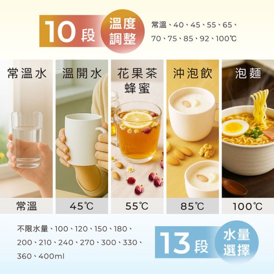 【AIWA 愛華】AW-RE40UF 熱無雙超濾瞬熱式淨飲機 可生飲 標配(內含一顆濾芯)
