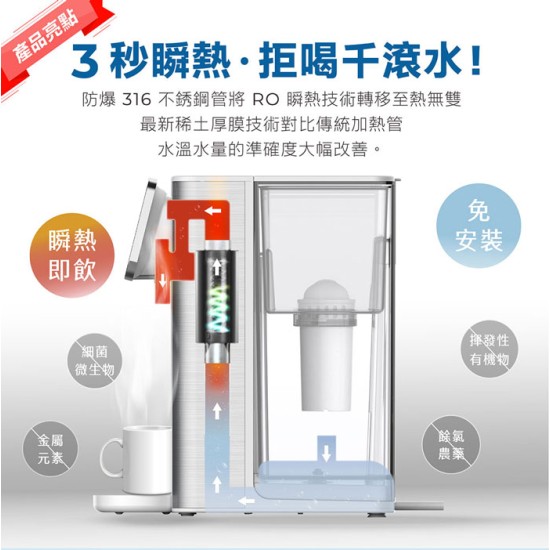 【AIWA 愛華】AW-RE40UF 熱無雙超濾瞬熱式淨飲機 可生飲 標配(內含一顆濾芯)