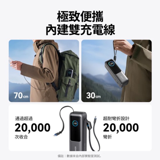 【ANKER 授權 】A1695 行動電源 25000mAh 165W 自帶伸縮線