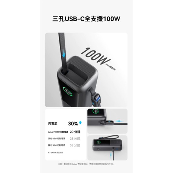 【ANKER 授權 】A1695 行動電源 25000mAh 165W 自帶伸縮線