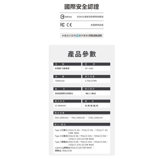 【G'Five】GP-10QS 彩蛋寶 行動電源 體積小 雙自帶線 支援iPhone16 快充 GFive 【G'Five】GP-10QS 彩蛋寶 行動電源 體積小 雙自帶線 支援iPhone16 快充 GFive