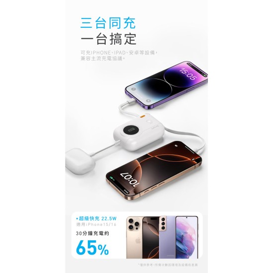【G'Five】GP-10QS 彩蛋寶 行動電源 體積小 雙自帶線 支援iPhone16 快充 GFive 【G'Five】GP-10QS 彩蛋寶 行動電源 體積小 雙自帶線 支援iPhone16 快充 GFive