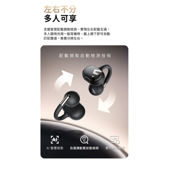 【SoundPeats】Clip1 (開放式耳機 X 杜比音效｜12mm 雙磁大動圈｜耳夾式耳機)