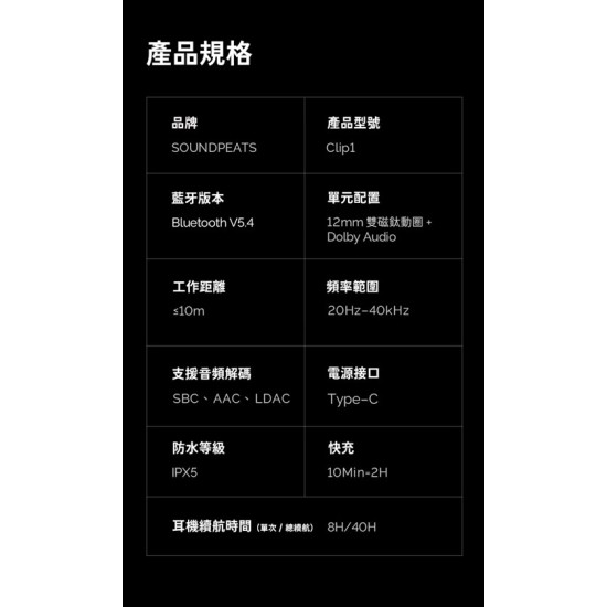 【SoundPeats】Clip1 (開放式耳機 X 杜比音效｜12mm 雙磁大動圈｜耳夾式耳機)
