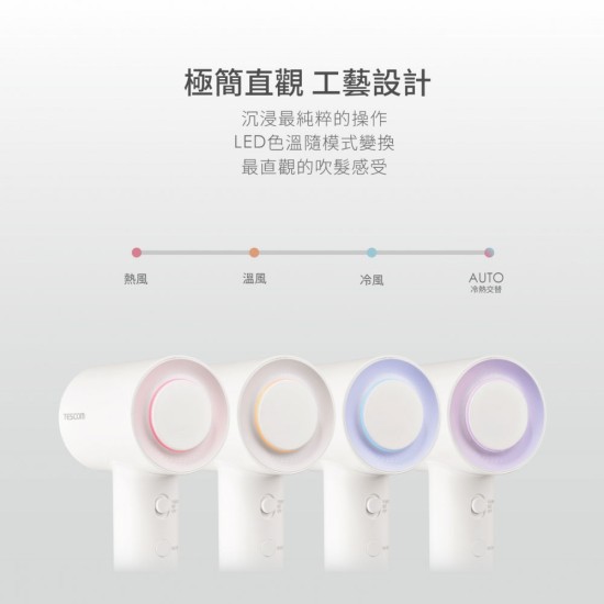 【TESCOM】 TD760TW 專業負離子吹風機 BLDC馬達 濃度負離子 吹風機 負離子
