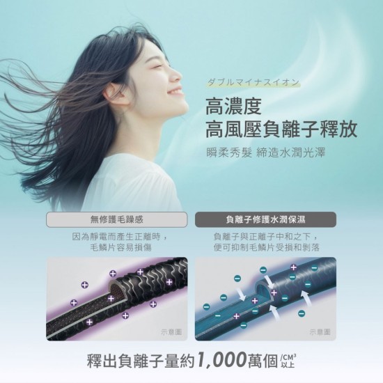 【TESCOM】 TD760TW 專業負離子吹風機 BLDC馬達 濃度負離子 吹風機 負離子