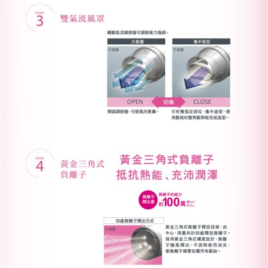 【TESCOM】TID960TW 負離子大風量吹風機 吹風機