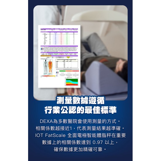 Slimmer 纖美甩脂環(粉&藍 自選)【TREAS HUNTER】IOT FatScale 全域電極智能體脂秤 體脂秤 體脂 體重 Slimmer 纖美甩脂環(粉&藍 自選)【TREAS HUNTER】IOT FatScale 全域電極智能體脂秤 體脂秤 體脂 體重