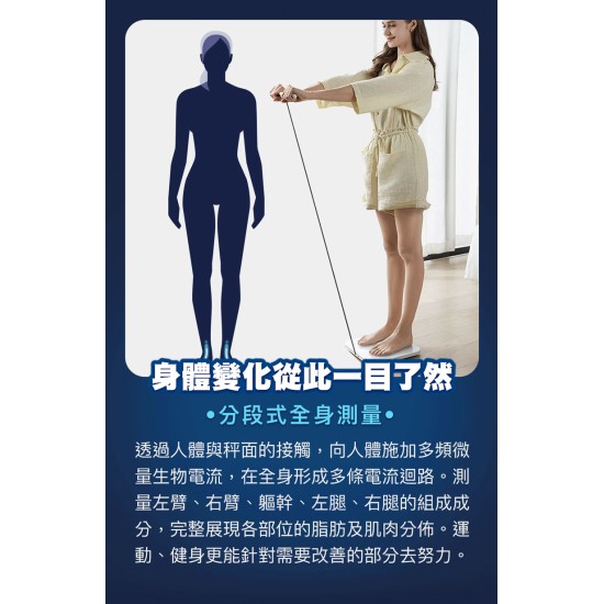 Slimmer 纖美甩脂環(粉&藍 自選)【TREAS HUNTER】IOT FatScale 全域電極智能體脂秤 體脂秤 體脂 體重 Slimmer 纖美甩脂環(粉&藍 自選)【TREAS HUNTER】IOT FatScale 全域電極智能體脂秤 體脂秤 體脂 體重
