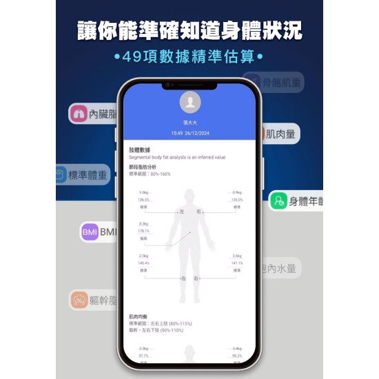 Slimmer 纖美甩脂環(粉&藍 自選)【TREAS HUNTER】IOT FatScale 全域電極智能體脂秤 體脂秤 體脂 體重 Slimmer 纖美甩脂環(粉&藍 自選)【TREAS HUNTER】IOT FatScale 全域電極智能體脂秤 體脂秤 體脂 體重