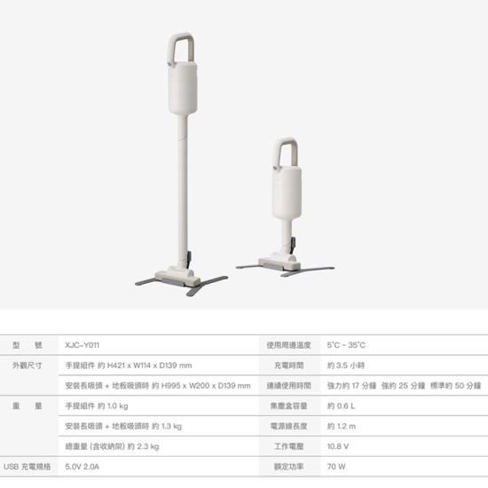 【±0 正負零】XJC-Y011 無線吸塵器 吸塵器 手持吸塵器 現貨 白色 USB充電 Y010升級版 (灰白)