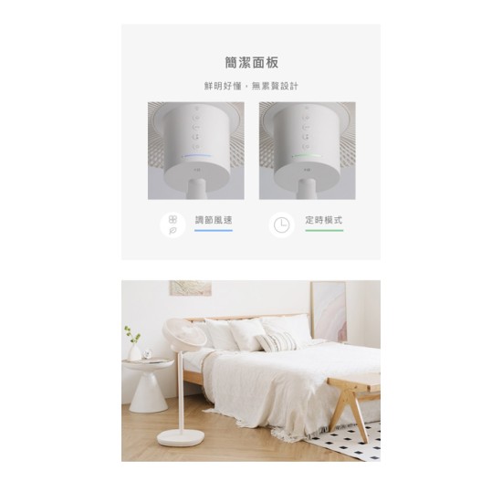 【±0 正負零】XQS-J640 12吋 DC自然風扇 正負零 風扇 12吋 DC