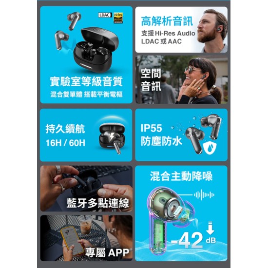 【JLab】Epic Pods ANC 降噪真無線藍牙耳機 ( 台灣總代理 - 原廠公司貨 )