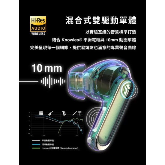 【JLab】Epic Pods ANC 降噪真無線藍牙耳機 ( 台灣總代理 - 原廠公司貨 )