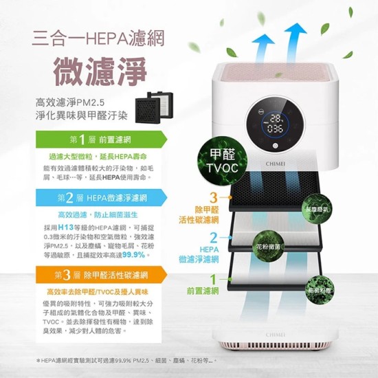 【奇美 CHIMEI】AP-01UNWH 桌上型智慧空氣清淨機 除甲醛 活性碳濾網