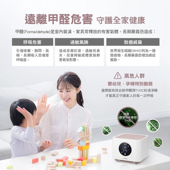 【奇美 CHIMEI】AP-01UNWH 桌上型智慧空氣清淨機 除甲醛 活性碳濾網