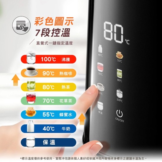 【奇美 CHIMEI】 KT-17STC0 彩屏溫控快煮壺 1.7L 304不鏽鋼 彩色圖示觸控 雙層防燙 快煮壺