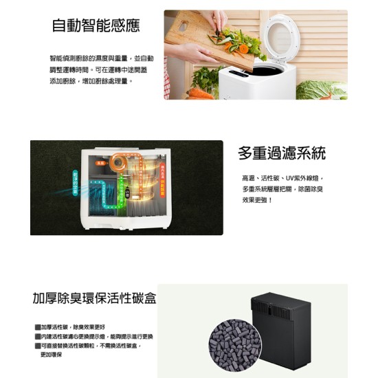 【奇美 CHIMEI】 KW-48GHV0 多重過濾自清潔廚餘機 4.8L 全智能 廚餘機 廚餘 【奇美 CHIMEI】 KW-48GHV0 多重過濾自清潔廚餘機 4.8L 全智能 廚餘機 廚餘