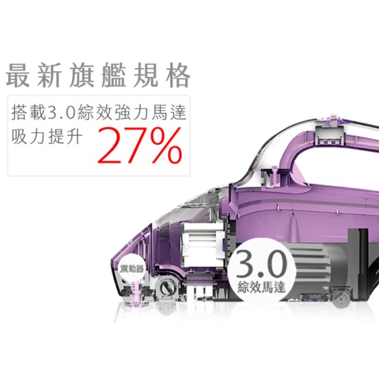 【Mr.Smart】小紫2代 紅綠燈 除蟎吸塵器 +贈12顆濾網