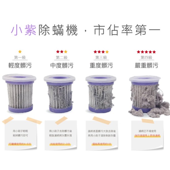 【Mr.Smart】小紫2代 紅綠燈 除蟎吸塵器 +贈12顆濾網