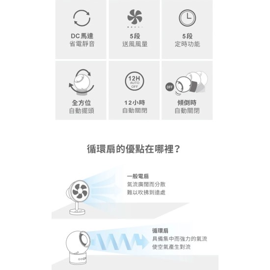 【山善YAMAZEN】 YAR-ZD171TW DC冷暖循環扇 循環扇 冷暖 DC ｜現貨 免運 快速出貨 全新公司貨