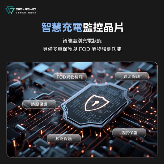 【SAVEWO】 救世 Qi2.2 25W 競冷車充 車用手機支架 手機散熱器 磁吸手機支架 出風口支架 導航支架