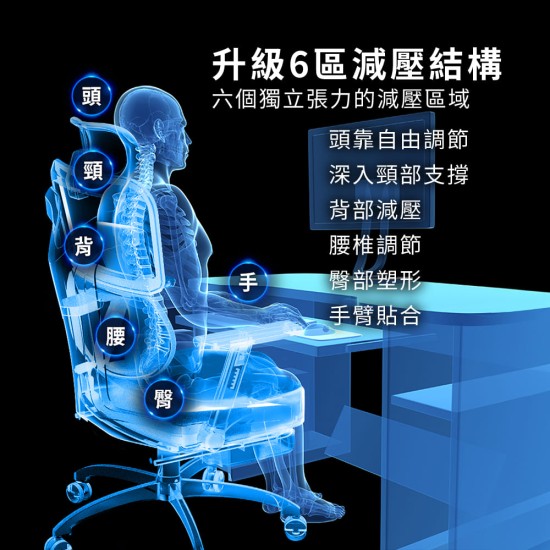 【未來實驗室】7D人體工學躺椅(尼龍五爪) Afloat零重力工學椅 電競椅 躺椅 電腦椅 辦公椅 人體工學椅 【未來實驗室】7D人體工學躺椅(尼龍五爪) Afloat零重力工學椅 電競椅 躺椅 電腦椅 辦公椅 人體工學椅