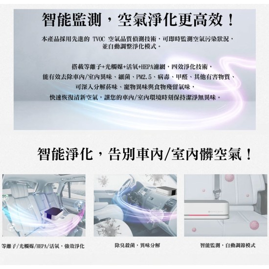贈音感刷【未來實驗室】GC2 光能清淨機2.0 智能檢測 活氧 3000萬等離子 HEPA水洗濾網 環保 空氣品質 車用空氣清淨 贈音感刷【未來實驗室】GC2 光能清淨機2.0 智能檢測 活氧 3000萬等離子 HEPA水洗濾網 環保 空氣品質 車用空氣清淨