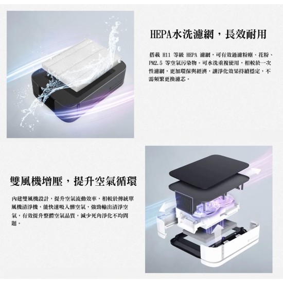 贈音感刷【未來實驗室】GC2 光能清淨機2.0 智能檢測 活氧 3000萬等離子 HEPA水洗濾網 環保 空氣品質 車用空氣清淨 贈音感刷【未來實驗室】GC2 光能清淨機2.0 智能檢測 活氧 3000萬等離子 HEPA水洗濾網 環保 空氣品質 車用空氣清淨