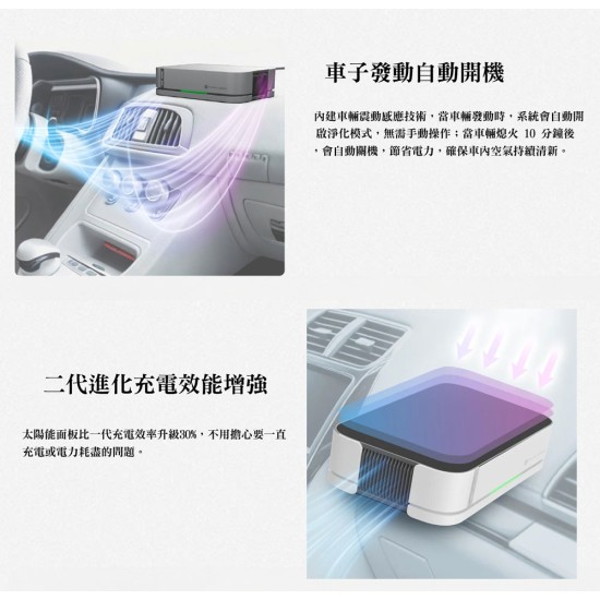 贈音感刷【未來實驗室】GC2 光能清淨機2.0 智能檢測 活氧 3000萬等離子 HEPA水洗濾網 環保 空氣品質 車用空氣清淨 贈音感刷【未來實驗室】GC2 光能清淨機2.0 智能檢測 活氧 3000萬等離子 HEPA水洗濾網 環保 空氣品質 車用空氣清淨