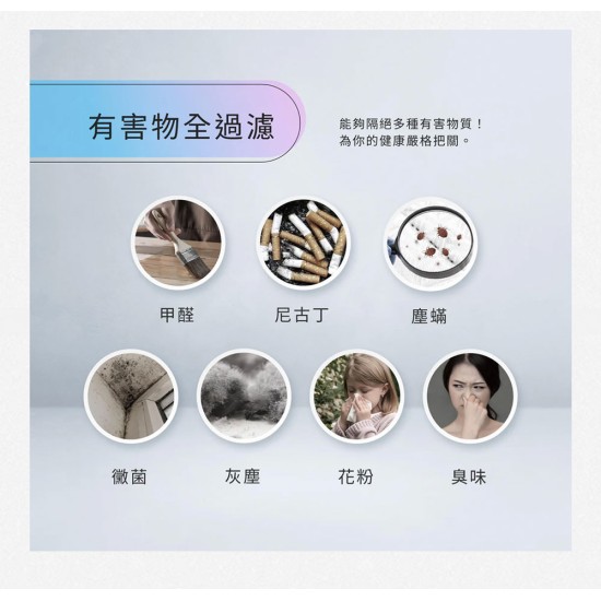 贈音感刷【未來實驗室】GC2 光能清淨機2.0 智能檢測 活氧 3000萬等離子 HEPA水洗濾網 環保 空氣品質 車用空氣清淨 贈音感刷【未來實驗室】GC2 光能清淨機2.0 智能檢測 活氧 3000萬等離子 HEPA水洗濾網 環保 空氣品質 車用空氣清淨