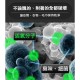贈副廠軟毛刷【未來實驗室】Stermidi 殺菌除濕機(鋼鐵灰) 除濕機 除濕 殺菌 贈副廠軟毛刷【未來實驗室】Stermidi 殺菌除濕機(鋼鐵灰) 除濕機 除濕 殺菌