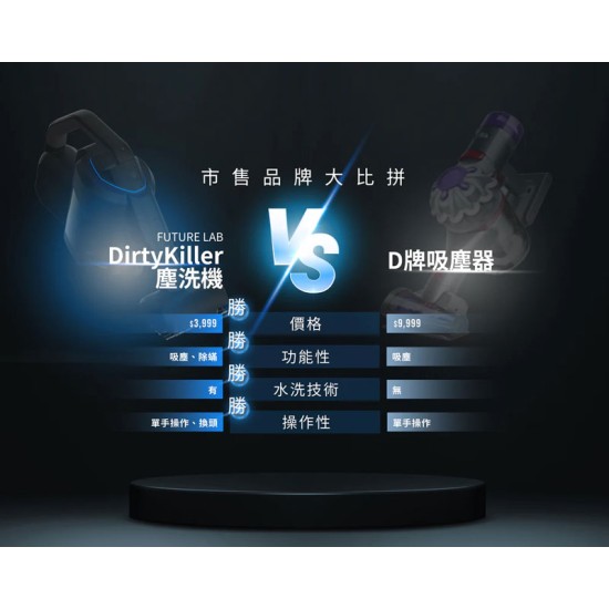 【Future】DirtyKiller 塵洗機 SE+滿漢電火鍋PLUS特仕款 除螨 無線 去漬 未來實驗室 【Future】DirtyKiller 塵洗機 SE+滿漢電火鍋PLUS特仕款 除螨 無線 去漬 未來實驗室