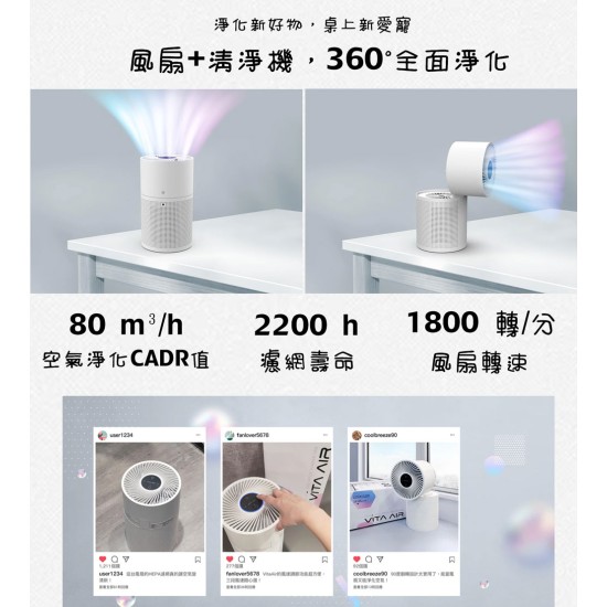 贈電動旋轉牙刷【未來實驗室】VitaAir 淨涼清風機 風扇 空氣清淨機 淨化 過濾 水洗 小體積省空間 三檔風速 活性碳水洗雙濾網 贈電動旋轉牙刷【未來實驗室】VitaAir 淨涼清風機 風扇 空氣清淨機 淨化 過濾 水洗 小體積省空間 三檔風速 活性碳水洗雙濾網