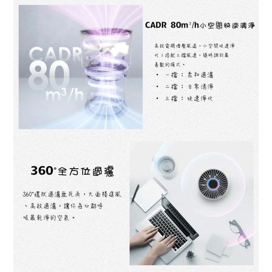 贈電動旋轉牙刷【未來實驗室】VitaAir 淨涼清風機 風扇 空氣清淨機 淨化 過濾 水洗 小體積省空間 三檔風速 活性碳水洗雙濾網 贈電動旋轉牙刷【未來實驗室】VitaAir 淨涼清風機 風扇 空氣清淨機 淨化 過濾 水洗 小體積省空間 三檔風速 活性碳水洗雙濾網