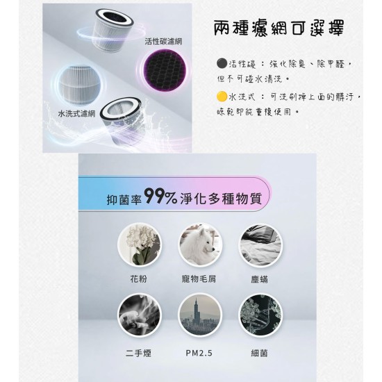 贈電動旋轉牙刷【未來實驗室】VitaAir 淨涼清風機 風扇 空氣清淨機 淨化 過濾 水洗 小體積省空間 三檔風速 活性碳水洗雙濾網 贈電動旋轉牙刷【未來實驗室】VitaAir 淨涼清風機 風扇 空氣清淨機 淨化 過濾 水洗 小體積省空間 三檔風速 活性碳水洗雙濾網