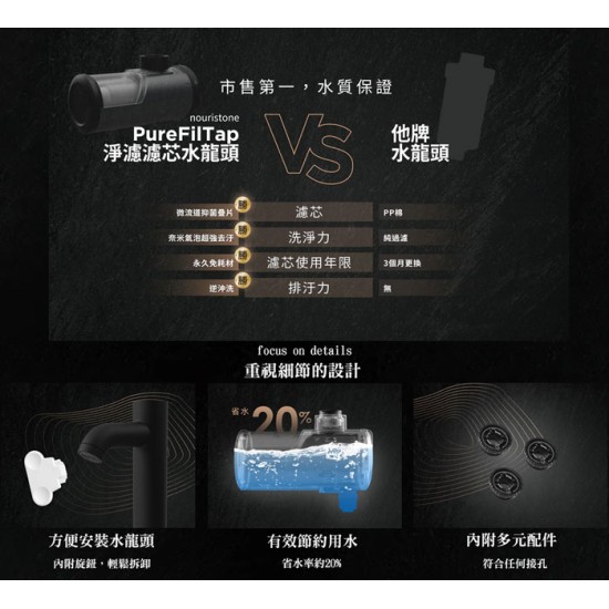 【未來實驗室】PureFilTap 淨濾濾芯水龍頭 內贈微奈米氣泡起泡器 淨濾  免耗材 水質 過濾