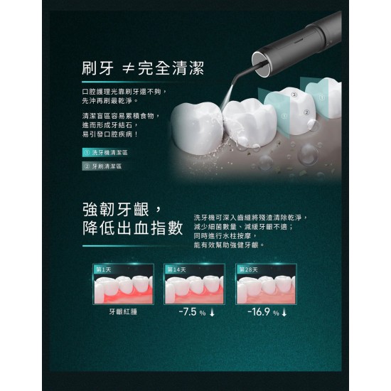 【F.F】Ocare handy 行動攜便洗牙機+電動旋轉潔牙組 (2擇1) 牙刷 清潔 潔牙組 電動 家用電動 洗牙機 【F.F】Ocare handy 行動攜便洗牙機+電動旋轉潔牙組 (2擇1) 牙刷 清潔 潔牙組 電動 家用電動 洗牙機