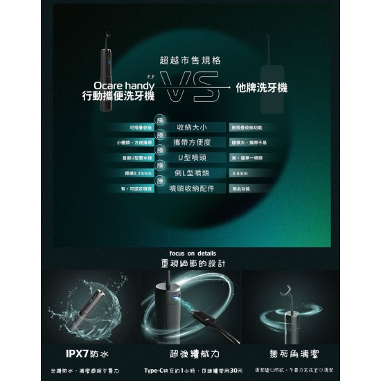 【F.F】Ocare handy 行動攜便洗牙機+電動旋轉潔牙組 (2擇1) 牙刷 清潔 潔牙組 電動 家用電動 洗牙機 【F.F】Ocare handy 行動攜便洗牙機+電動旋轉潔牙組 (2擇1) 牙刷 清潔 潔牙組 電動 家用電動 洗牙機