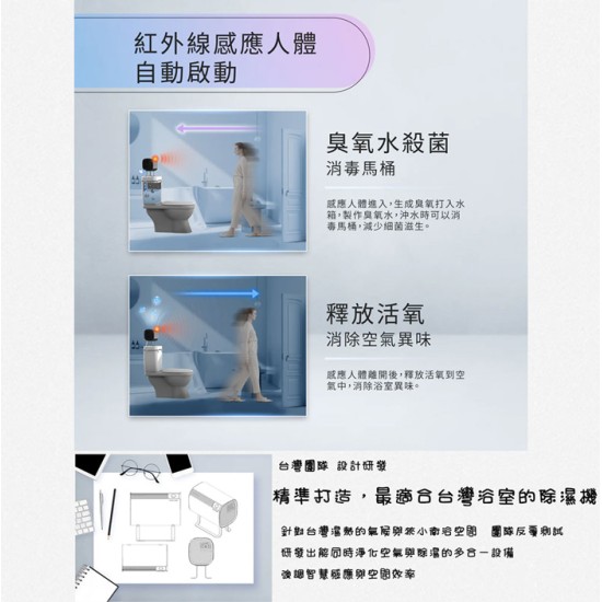 酷樂館【未來實驗室】Midizon 衛浴殺菌除濕機 活氧 去異味 免倒水 智慧感應 全天除溼 除濕機 除霉