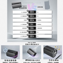 酷樂館【未來實驗室】Midizon 衛浴殺菌除濕機 活氧 去異味 免倒水 智慧感應 全天除溼 除濕機 除霉