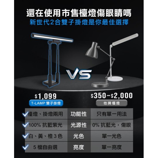 【未來實驗室】T-Lamp 雙子掛燈 【黑色】 螢幕掛燈 顯示器掛燈 護眼燈 檯燈 工作燈 電腦照明 【未來實驗室】T-Lamp 雙子掛燈 【黑色】 螢幕掛燈 顯示器掛燈 護眼燈 檯燈 工作燈 電腦照明